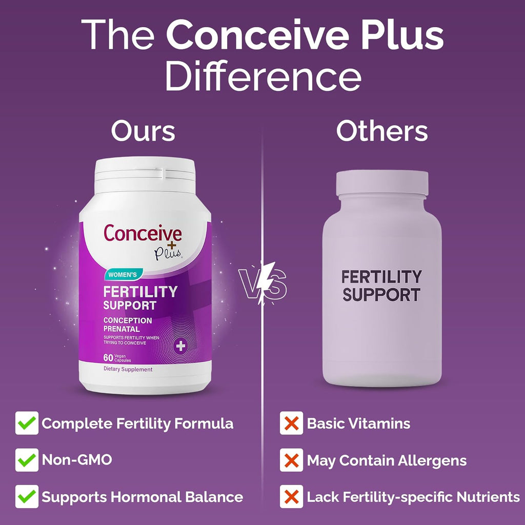 PLU Women' Fertilit Support Prenata Multivitami fo Tryin t Ge Pregnant Conceptio Blend Hormona Balance Folate Zinc Thiamin Riboflavin Biotin Non-GMO Vegan 3 Days
