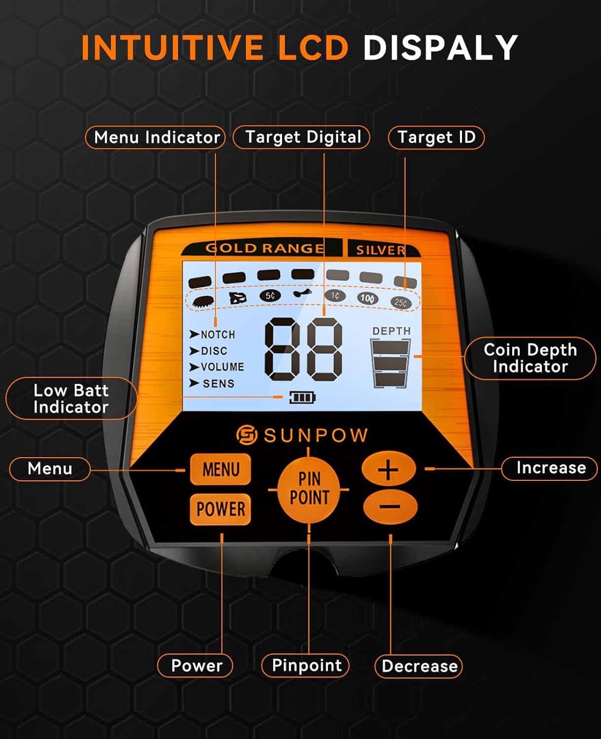SUNPOW Metal Detector for Adults, Professional Waterproof High Accuracy Metal Detector, 10'' Detection Depth, Pinpoint & Disc & Notch & All Metal & Volume Modes, Strong Anti-Interference-GC-1083