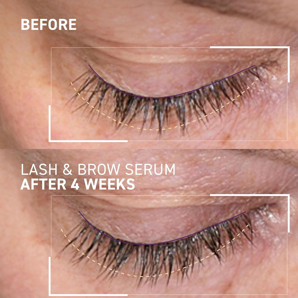 Dr. Brandt Dr. B Lab Lash Brow Serum - Growth Conditioning Formula for Longer, Fuller Hair Follicles - 0.17 fl oz, Pack of 2