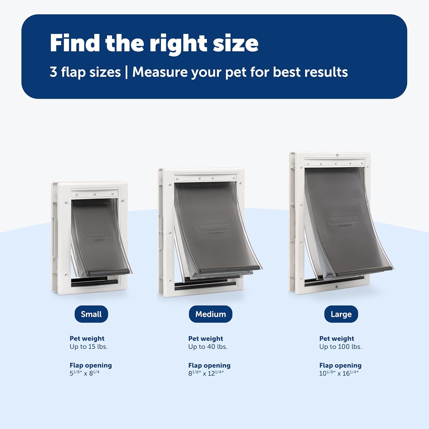 PetSafe Extreme Weather Pet Door - Insulated Weather-Resistant Dog Cat Door with Durable Plastic Frame - Maximum Energy-Saving Efficiency - Small - for Dogs Cats up to 15 lbs