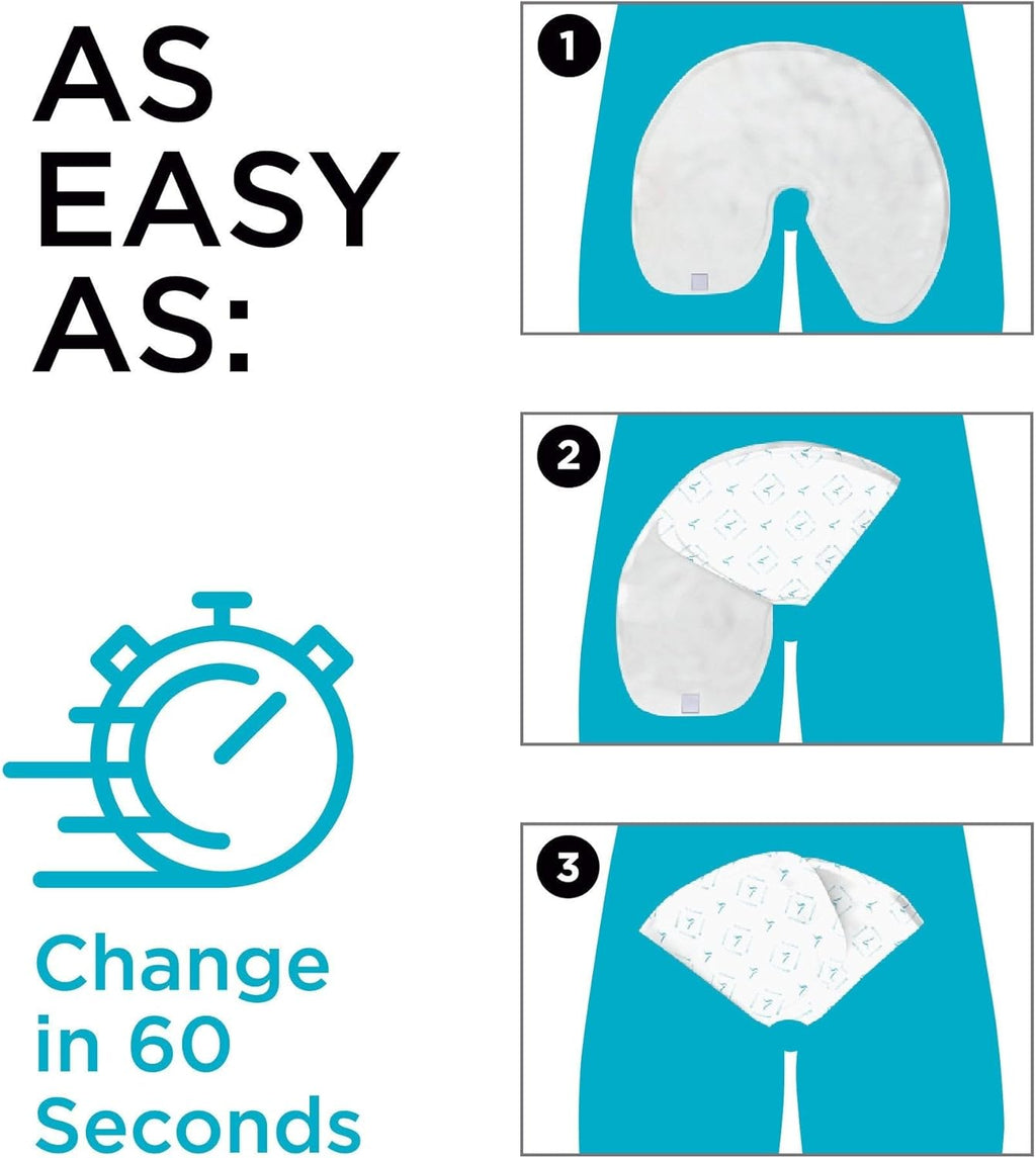 QuickChange Men¡¯s Overnight Adult Incontinence Wrap (Pad), Maximum Absorbency, Holds 17oz Dry to The Touch, Disposable, Fragrance Free, One Size Fits All, Catheter Replacement,140 Count