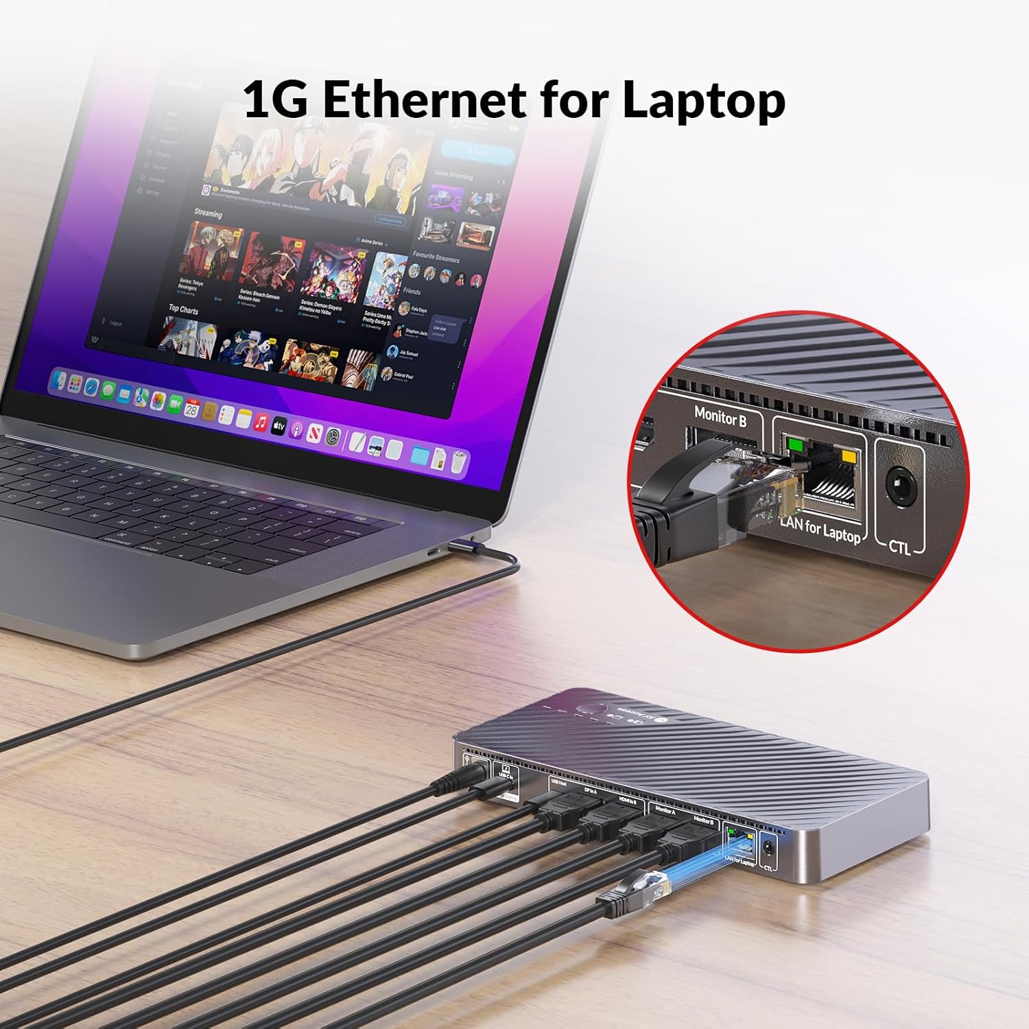 AV Access Docking Station Dual Monitor for Laptop & Desktop, KVM Switch 2 Monitors 2 Computers with Ethernet, EDID, 4K@60Hz Dual Display, 4xUSB-A, 1xUSB-C, Power Supply for Laptop, Audio, SD
