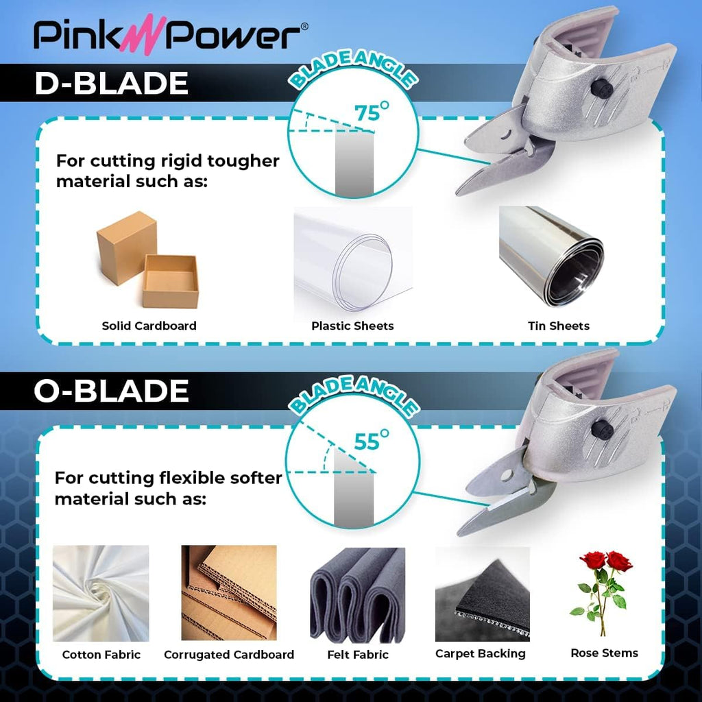 Pink Power Electric Fabric Scissors Box Cutter for Crafts, Sewing, Cardboard, Carpet, Scrapbooking - Heavy Duty Professional Shears Cutting Tool - Aqua Splash Automatic Cordless Electric Scissors