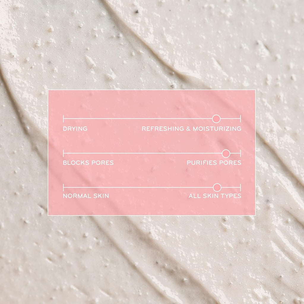 p¨¹rliss Match Gree Te Lemo Detoxifyin Facia Mas Charcoa Fac Mas wit Cla Tea fo Por Refinemen Radianc Exfoliate Purifie Ski Refreshin Moisturizin (1. oz)