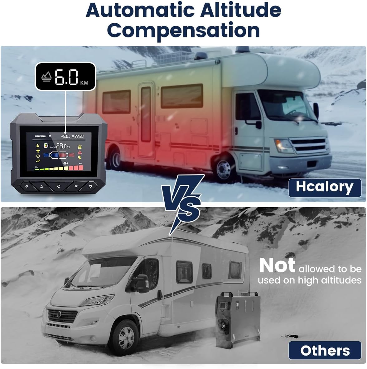 HCALOR 8K Diese Ai Heate All-in-on 110 A 12 D Suppor wit Altitud Mod 5 Fue Tan Portabl Parkin Heate Bluetoot AP Contro Heatin fo Ca Truc Boa R Campers