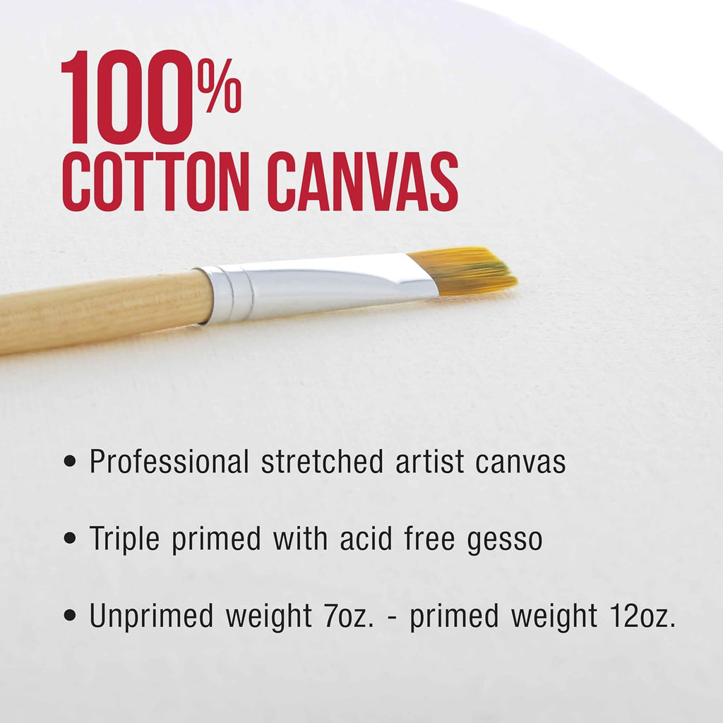 U.S. Art Supply 36 inch Diameter Round Gallery Depth 1-1/2inch Profile Stretched Canvas 2-Pack - Acrylic Gesso Triple Primed 12-Ounce 100% Cotton Acid-Free Back Stapled Pouring Art