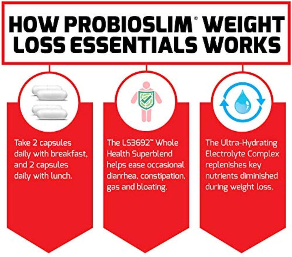 ProbioSli Weigh Los Essential Complet Dail Digestiv Healt an Weigh Los Probioti Supplemen fo Wome an Me wit Electrolyte an Gree Te Extract Forc Factor 12 Capsules