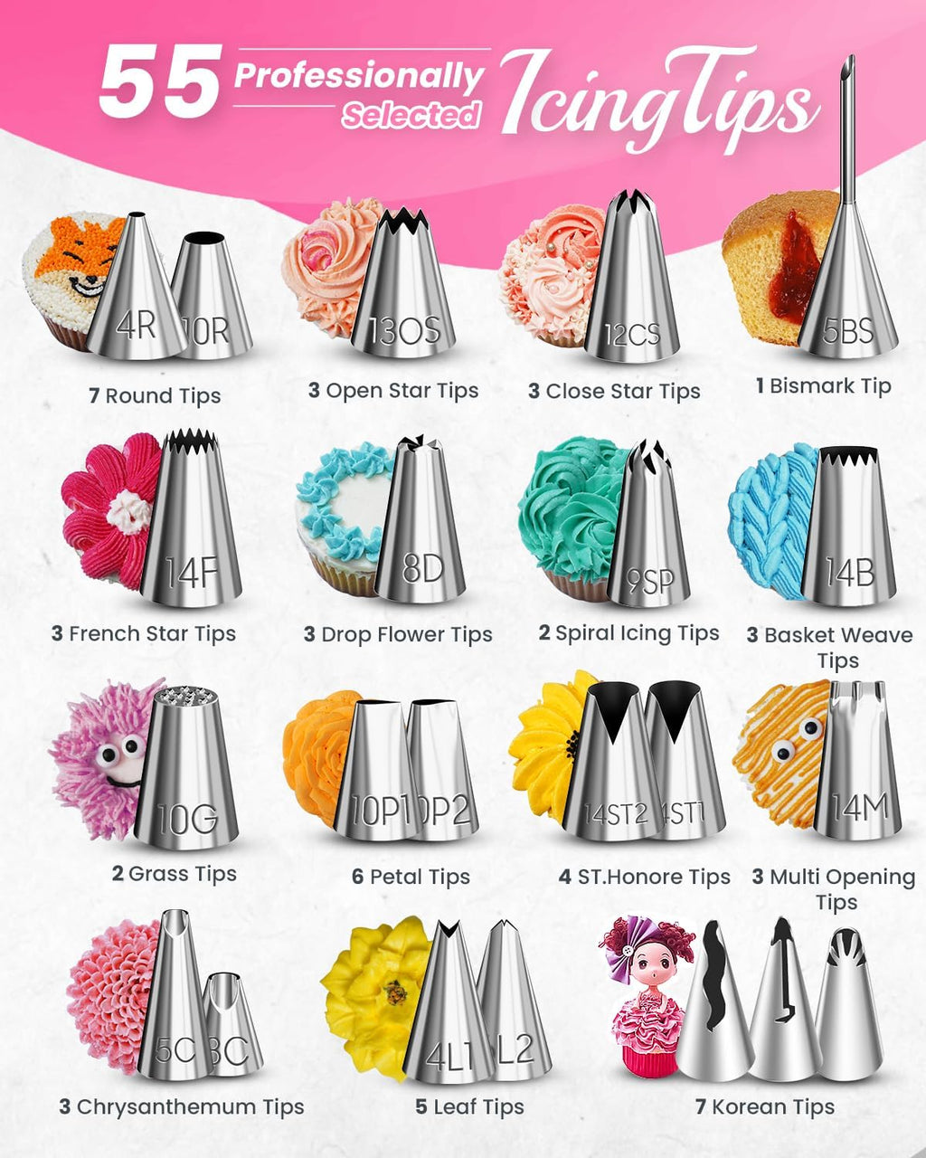 200PC Cak Decoratin Ki wit Cak Turntabl Leveler Bakin Supplie Gif Include 110+ Pipin Bags,5 Icin Tips, Frostin Spatulas Adjustabl Scraper Vide Tutorial Bookle more