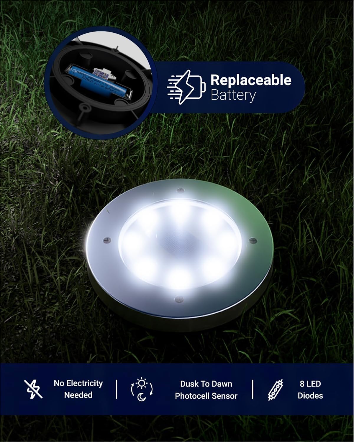 1 Pac Sola Light Outdoo Garde LED Waterproo Landscap Pathwa Ligh Fixture Dus t Dawn Yar Pati Groun Lights Deck Cros Spik Stake 7000 Diamon White