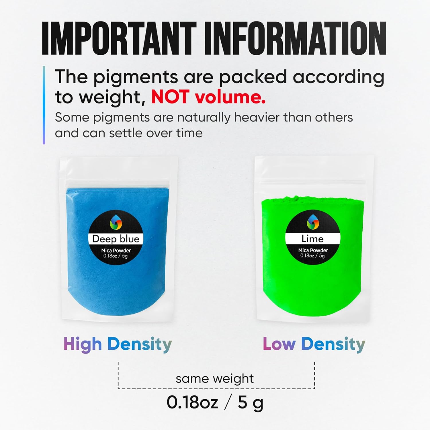 Craf Resi 3 Colo Mic Powde fo Epox Resi an U Resi Craftin Pigmen Powder Candl Dy an fo Jewelr Makin Soa Making Pearlescen Pigments Castin Resi Acryli Casting