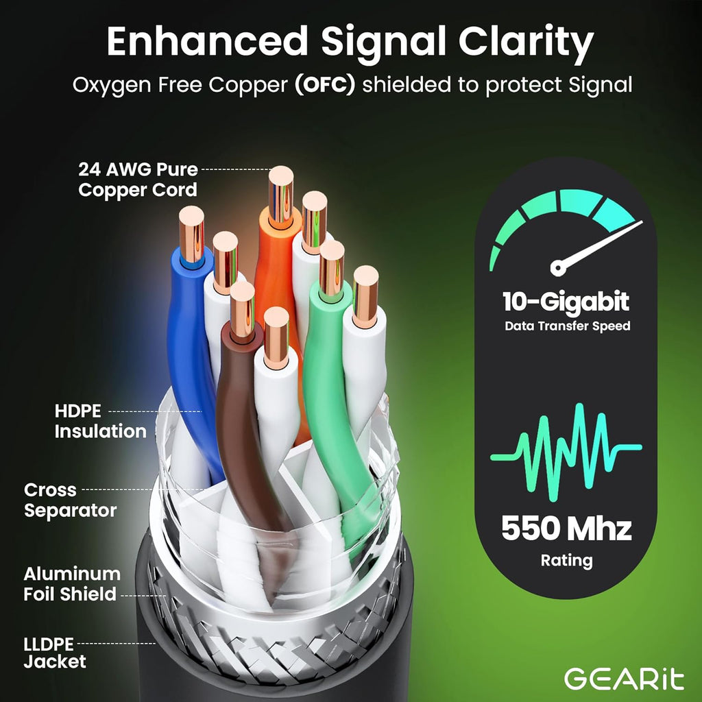 GEARit Cat6 Outdoor Ethernet Cable (100ft) 23AWG Pure Copper, FTP, LLDPE, Waterproof, Direct Burial, In-Ground, UV Resistant, POE, Network, LAN, Internet, Cat 6, Cat6 Cable - 100 Feet