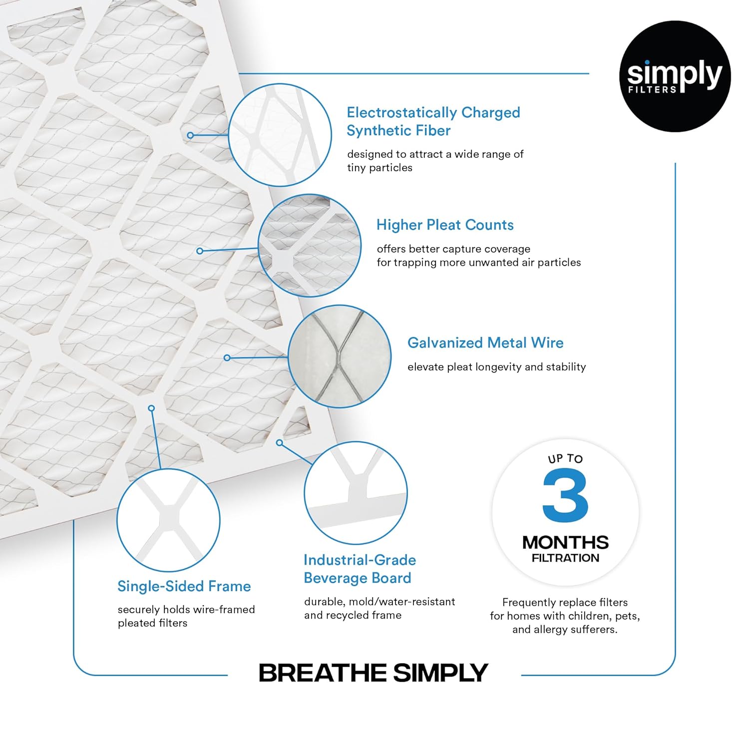 Simpl 24x36x Ai Filter Mer 8 MP 600 Pack Furnac Ai Filte fo HVA (Actua Size 23.75inchx35.75inchx0.75inch DUST Pet Allerg Control