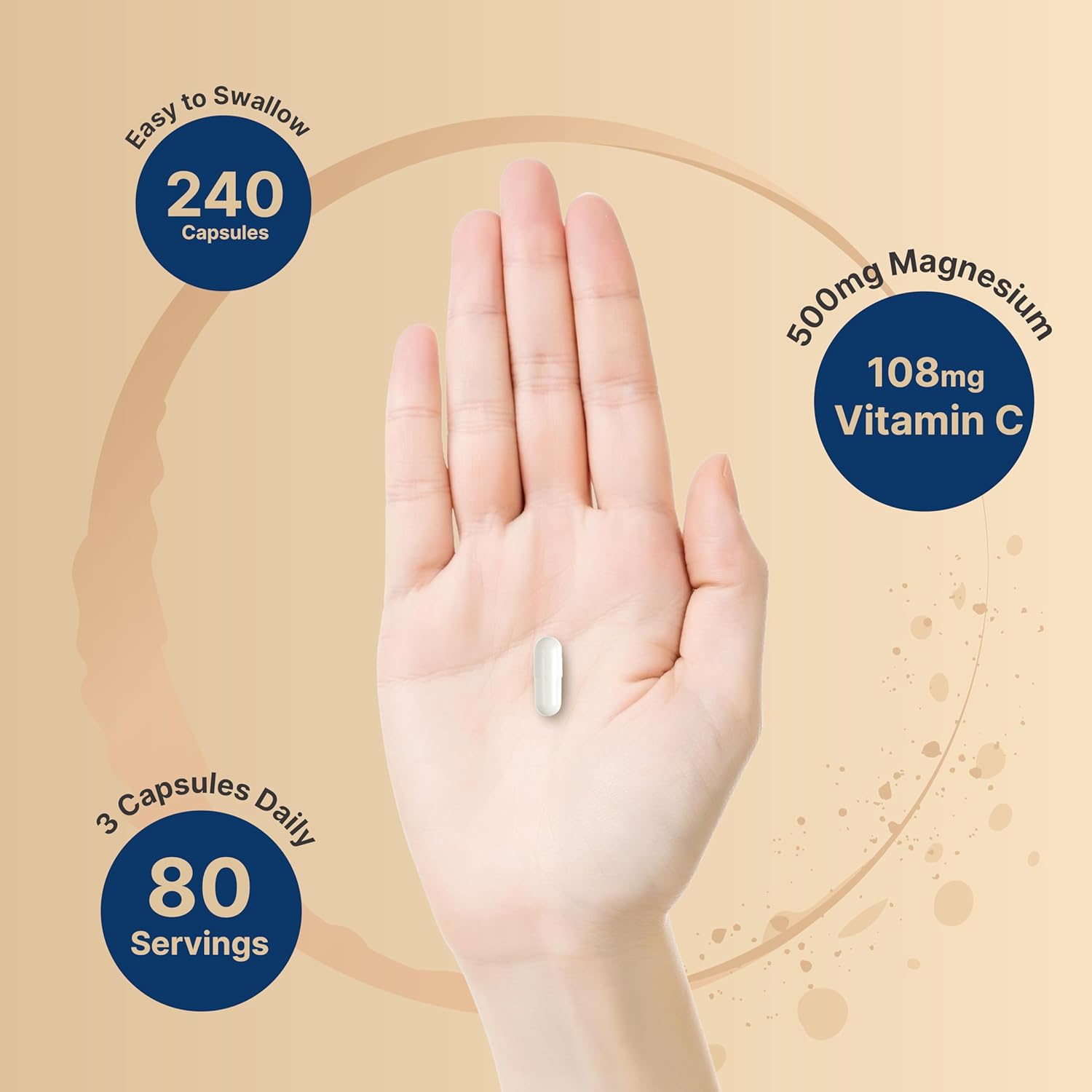 NatureBel Magnesiu Citrat 500mg 24 Capsule High-Purit Elementa For Non-GMO Gluten-Free