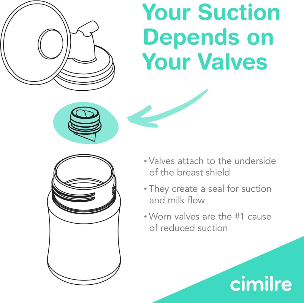 Valves Spar Duckbil Valv Pum Part fo Breas Shield Breas Pum Replacemen Part (Se o 2)