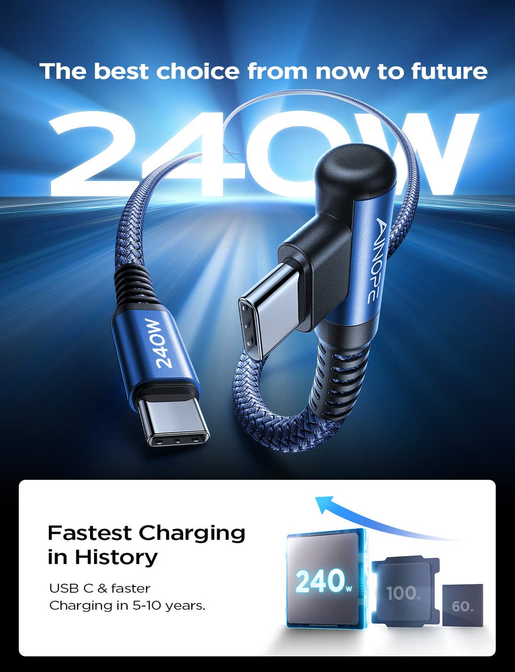 240W USB C to USB C Cable 6.6ft 2Pack USB C to USB C Fast Charging Cable, Right Angle USB C Charger Cable for iPhone16 Charger Cord, MacBook Pro, iPad Pro/Air, Samsung,Blue