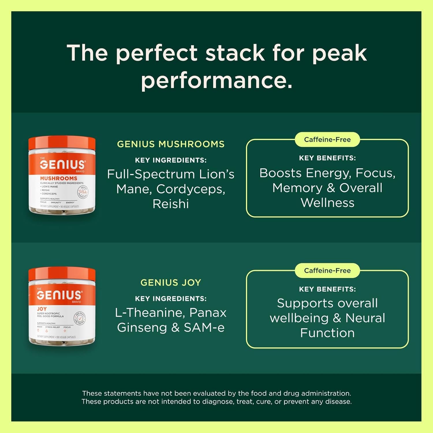 Geniu Caffein Sustained-Releas Microencapsulate Caffein Pill fo Smooth Long-Lastin Energ Focu N Jitter o Cras 100m pe Capsul 10 Serving Natura Performanc Booster