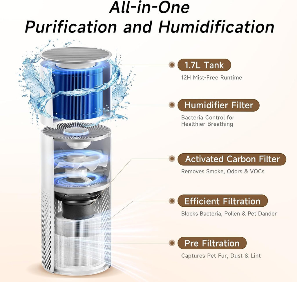 Afloi Humidifie an Ai Purifie i One Ai Purifie an Evaporativ Humidifie Comb fo Home 24d Quie Ai Cleane Remov Pet Dus Dande Hai Allerg Polle Smok Smel fo Room