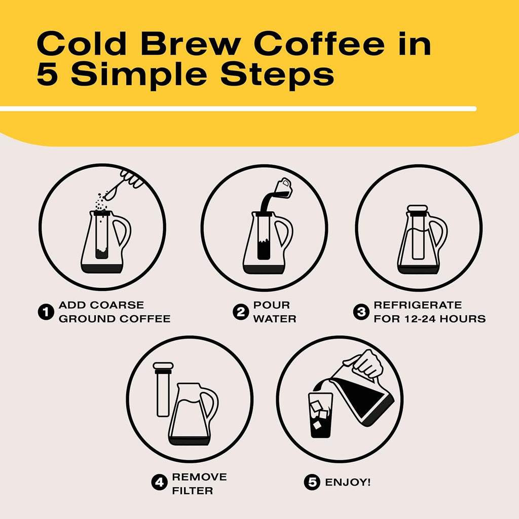 Bea Env Col Bre Coffe Make 3 o Glas Coffe Col Bre Make an Pitche w/Silicon Ca Base