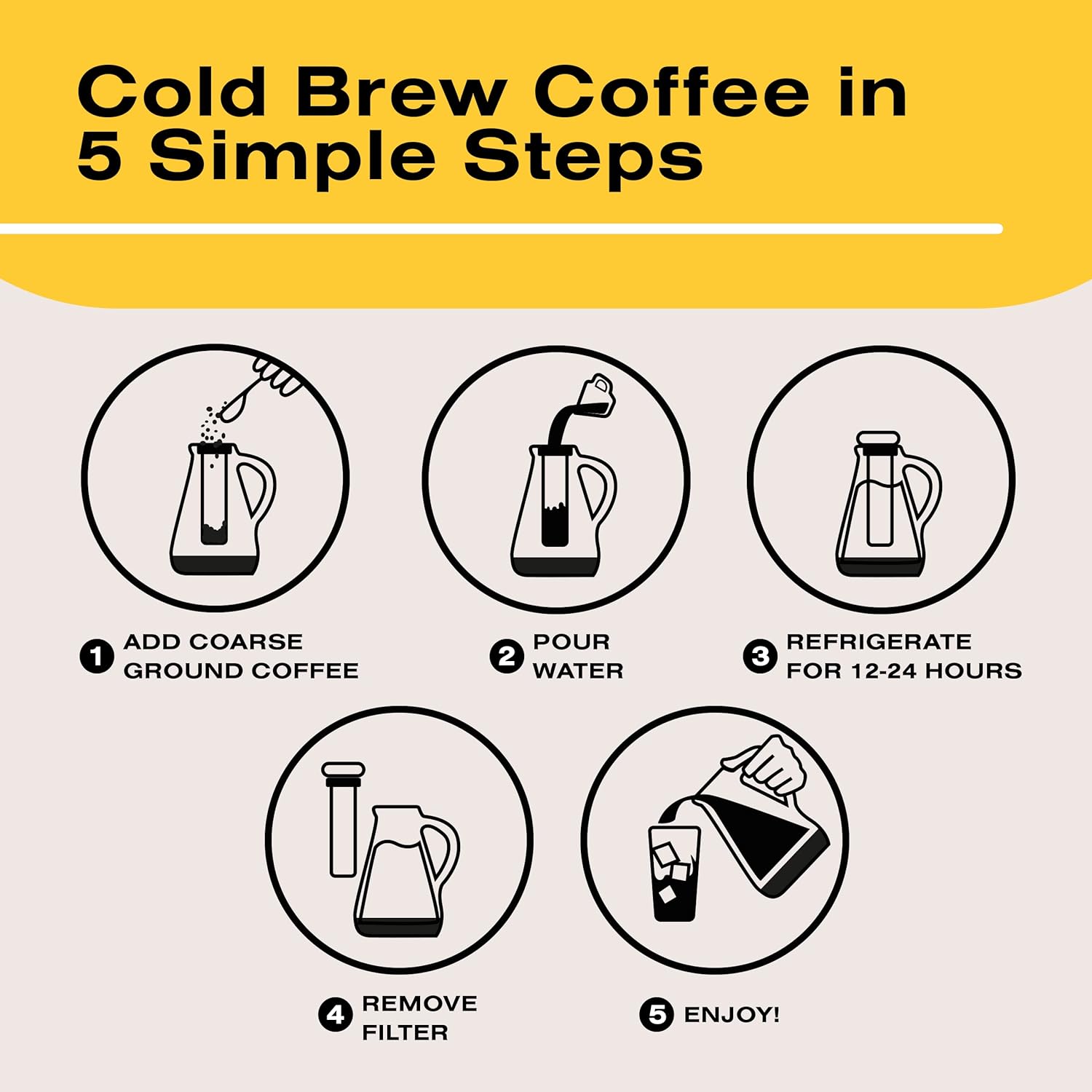 Bea Env Col Bre Coffe Make 3 o Glas Coffe Col Bre Make an Pitche w/Silicon Ca Base