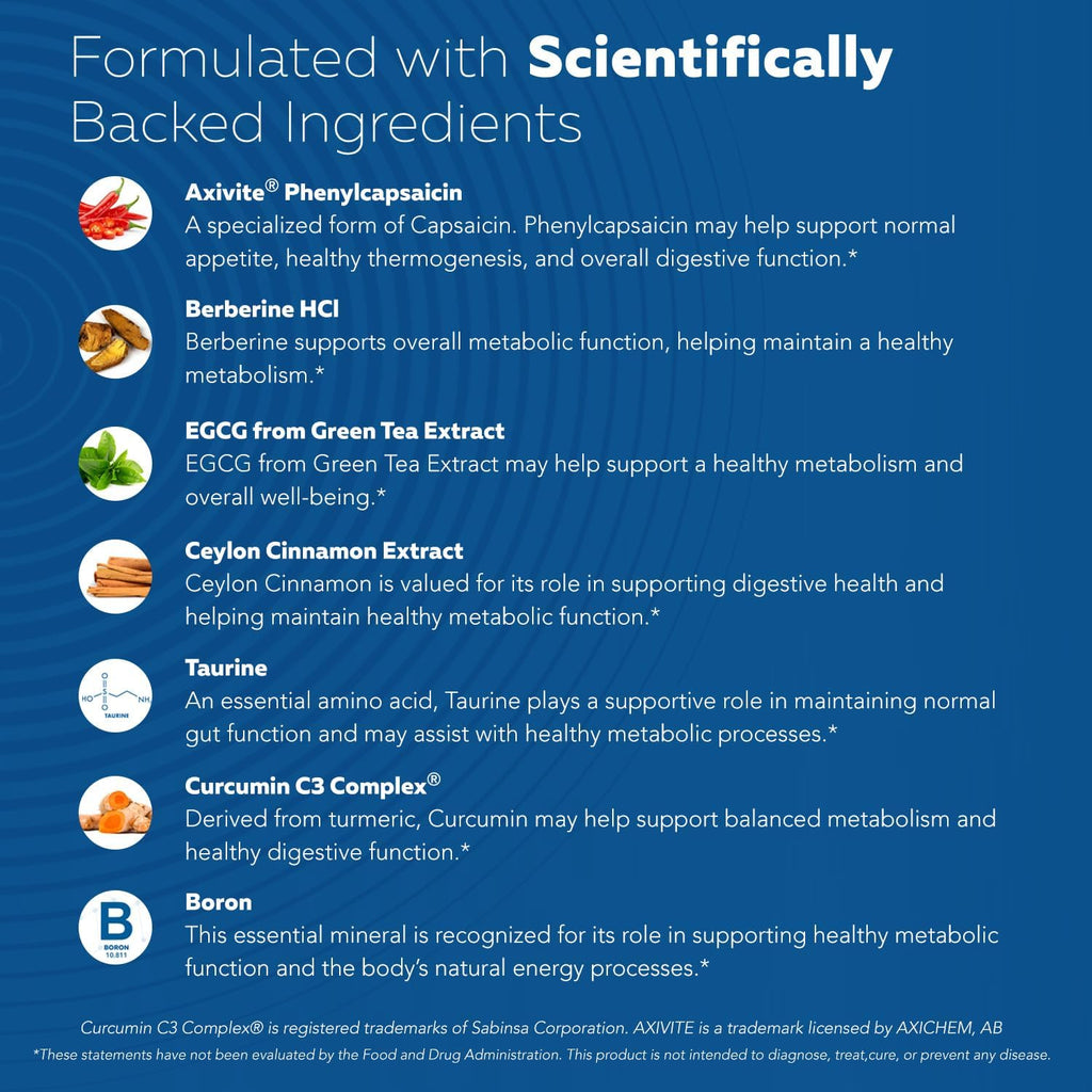 GLP-Activate | Hunger & Metabolism Support - Formulated to Help Support GLP-1 Pathways - Expert Formulated Supplement - 1 Capsule for Balanced Appetite & Metabolic Wellness Daily (90 Servings)