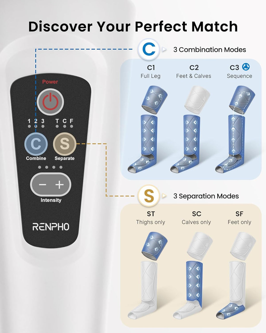 RENPH Le Compressio Massager Le Massage Cal Massage fo Circulatio an Pai Relief Effectiv fo Fathe Mothe Reduc Swelling Grey