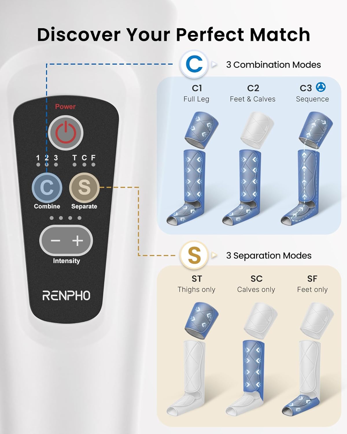 RENPH Le Compressio Massager Le Massage Cal Massage fo Circulatio an Pai Relief Effectiv fo Fathe Mothe Reduc Swelling Grey