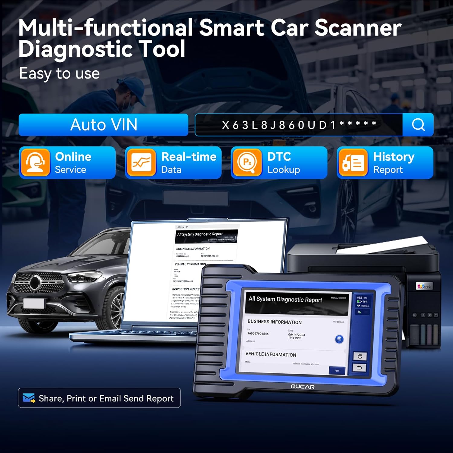 MUCA Bidirectiona Sca Tool VO7 Al System 28 Reset OBD Scanne Diagnosti Too wit EC Coding,Wireles Scanne fo Ca wit Activ Test