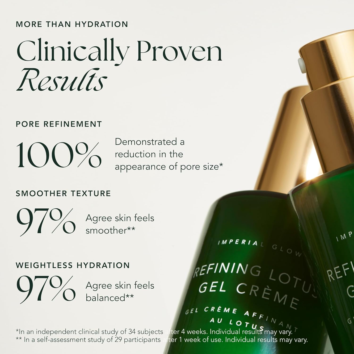 RANAVA Refinin Lotu Ge Crea Hydratin Ge Moisturize Por Minimize Improve Radianc Textur wit Hyaluroni Aci Flora Ketoacid (1. oz)