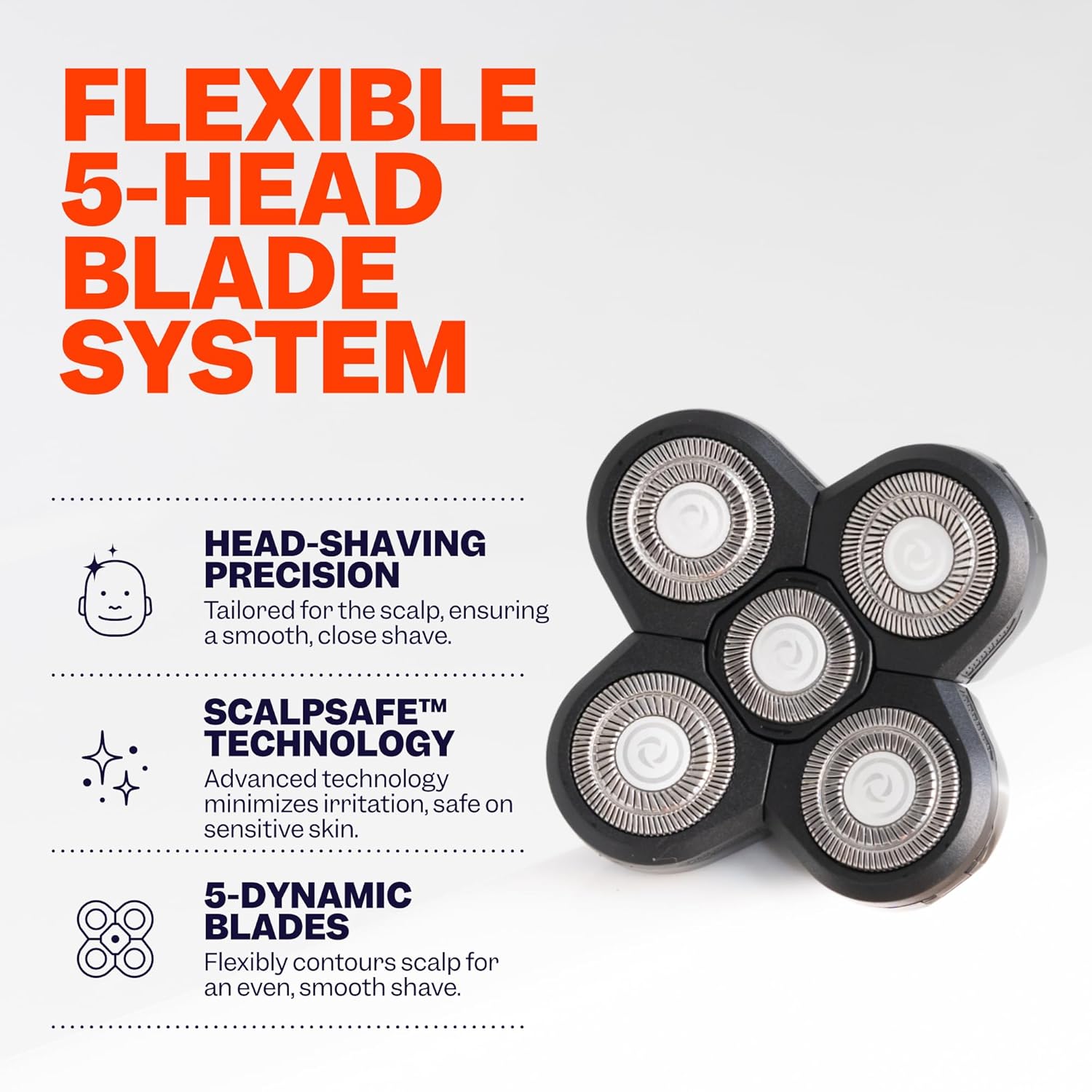 Freebird FlexSeries™ Travel Case and Blade - Premium Protection, Superior Precision Shaving, and Ultimate Convenience for Your FlexSeries Shaver - Ideal for Travel and Home Use