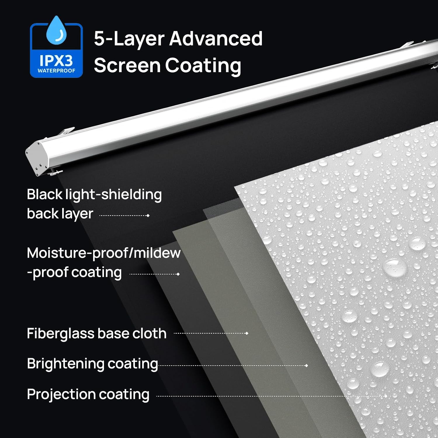 120inc Motorize Projecto Screen Outdoo Waterproo Drop-Dow Screen Recharge Yearly 4K/8 Ultr HD Wrinkle-Free Aluminu Frame fo Theater-Grad Hom Backyar Movi Night