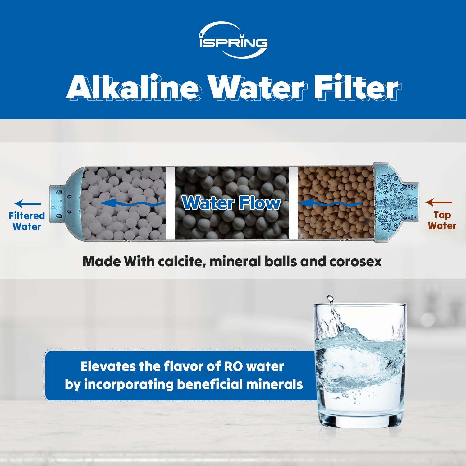 iSpring FA15 Alkaline Inline Water Filter Cartridge, 10¡± x 2¡± with 1/4¡± Quick Connect, NSF Certified, Add-on for RO Systems, Balances pH Restores Minerals, 3-Layer Replacement Filter
