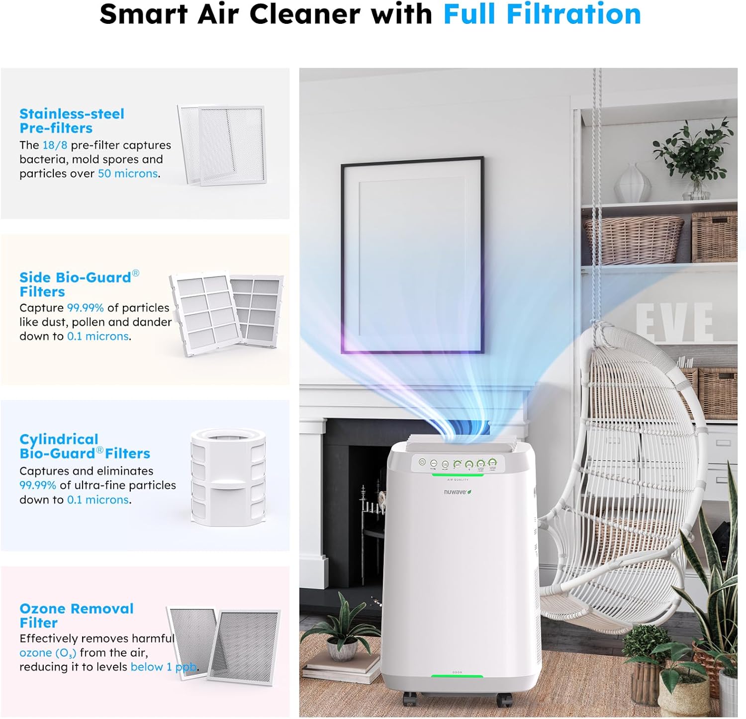 OxyPur ZER Ai Purifie fo Hom Larg Room U t 2,00 S F 100 Particl Remova t 0. Micron Dua 4-Stag Filtration Adjustabl Airflow Smar Ai Cleane Washabl Reusabl Filter