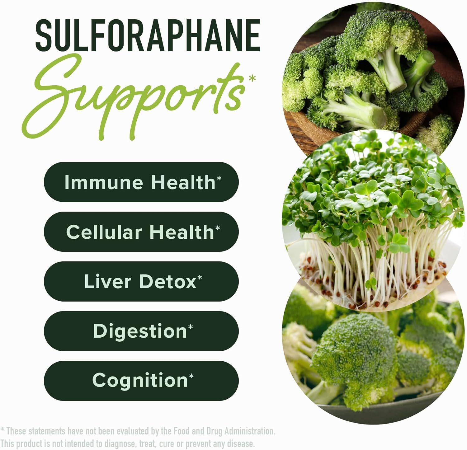 50M Sulforaphan Supplemen fro Broccol Sprout NRF Activation Cellula Healt Immun Suppor Glucoraphanin Myrosinas Antioxidant Third-Part Teste 6 Broccol See Microbeadlets