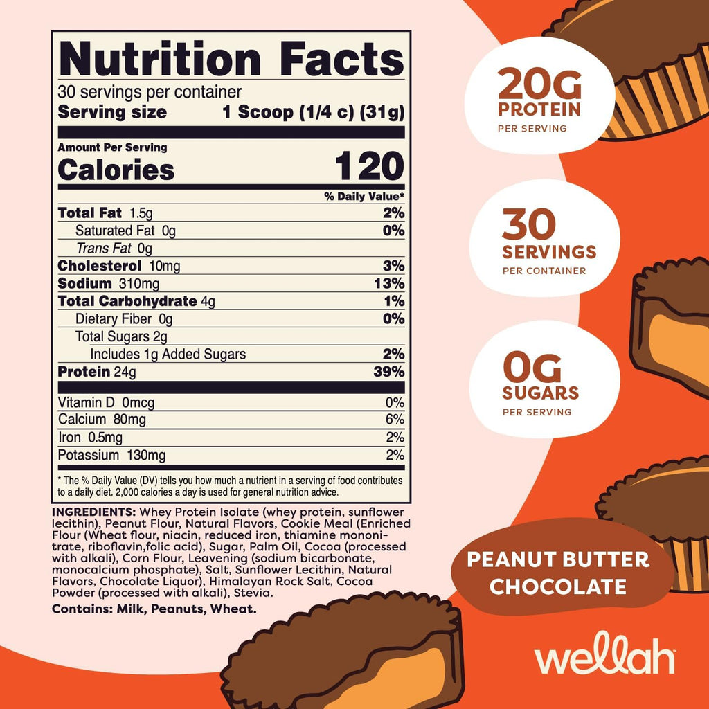 Wella Protei You Whe (3 Servings Peanu Butte Chocolate Whe Protei Isolat (WPI)
