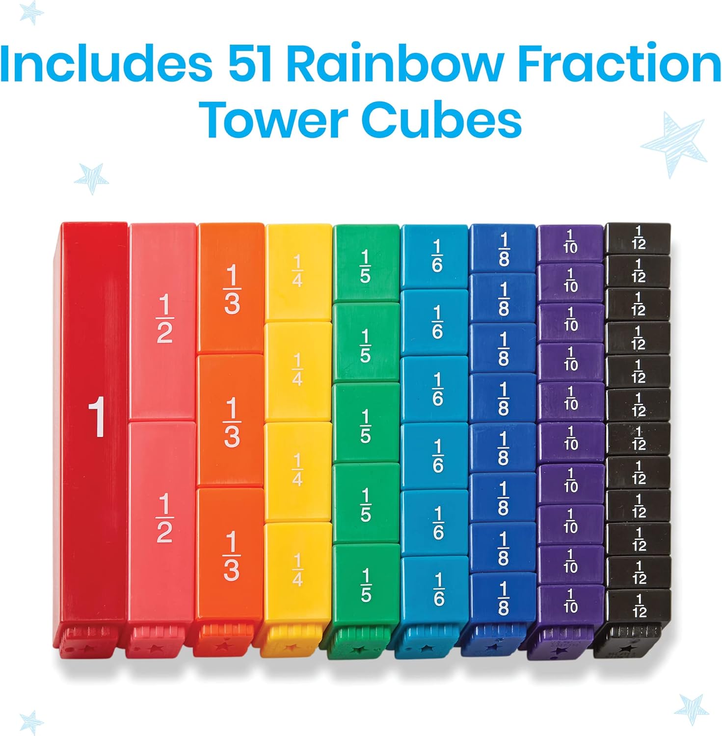hand2min Rainbo Fractio Towe Cubes Fractio Equivalency Montessor Mat Block Material fo Kids Mat Manipulative 4t Grade Elementar Teache Mus Have (Se o 51)