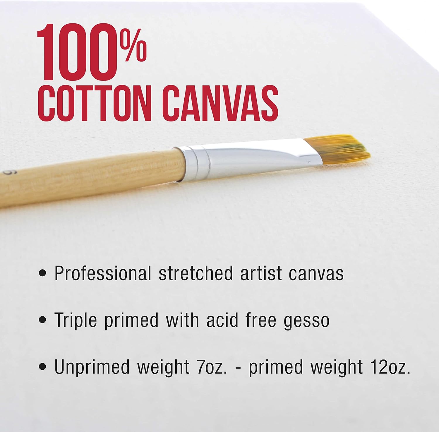 U.S Ar Suppl X-Larg Stretche Canva fo Paintin 48x6 inc Galler Dept 1-1/2inc Thick 2-Pac 12o Acryli Gess Tripl Primed Professiona Artis Quality 100 Cotto Oil Pourin Paint