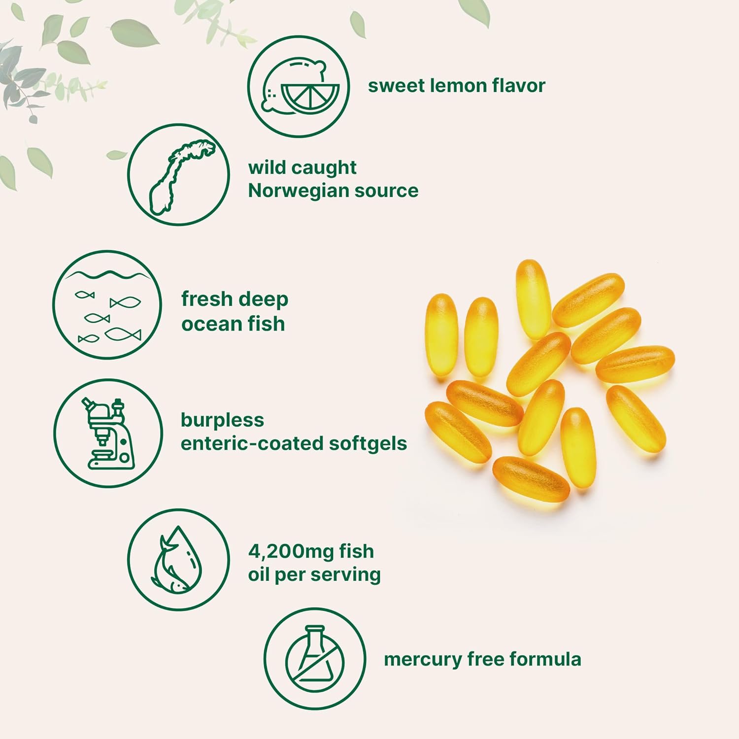 Micro Ingredients Triple Strength Omega 3 Fish Oil Supplements 4200mg Per Serving, 120 Softgels ¨C Lemon Flavored ¨C Burpless | EPA 1200mg + DHA 900mg | Deep Sea Fish