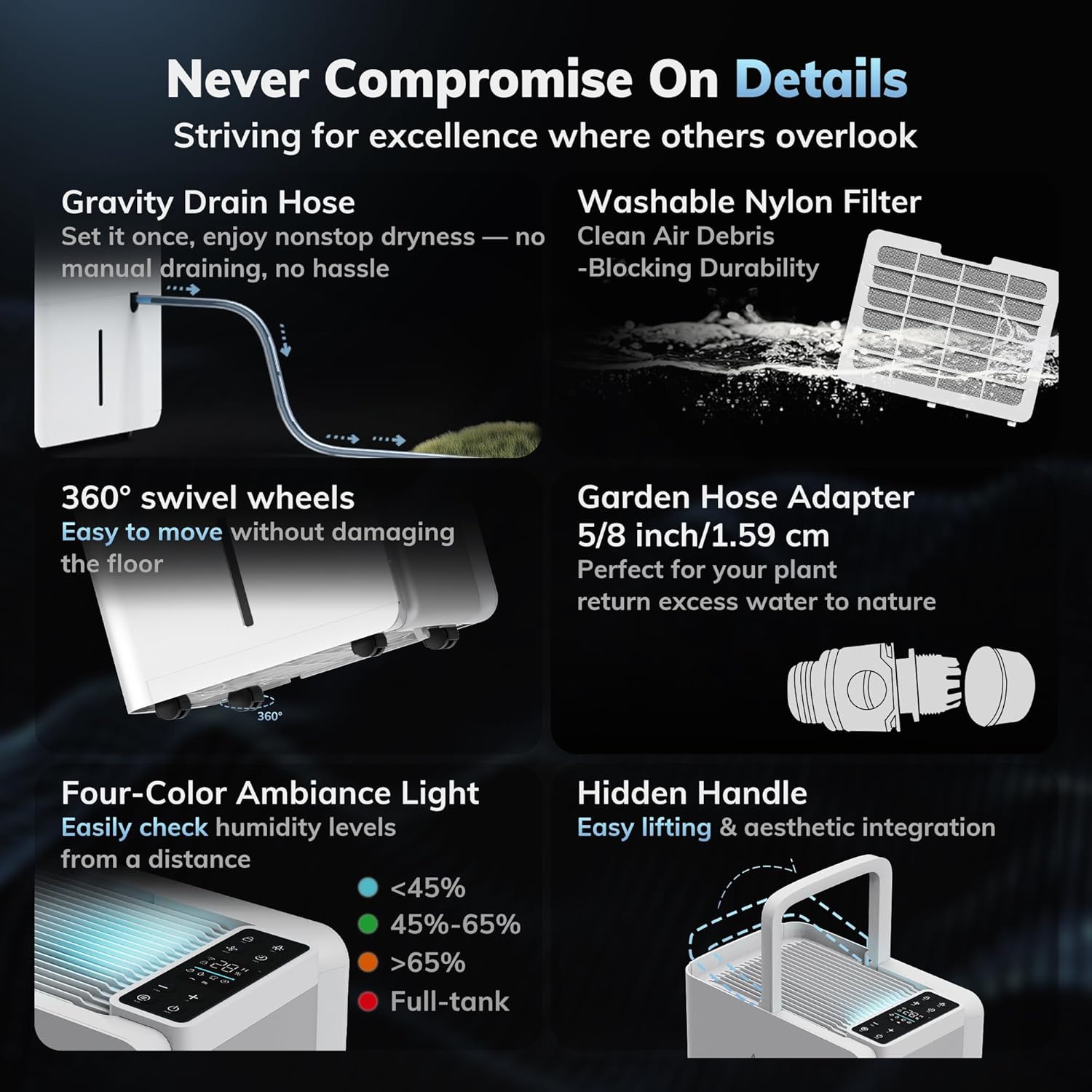 300 Sq.F AEOCK Ma 5 Pint/ Smar Compresso Dehumidifie wit Drai Hose Intelligen Humidistat,fo Basement,Bedroom,Home,Bathroom