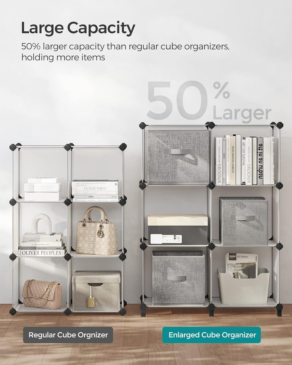 6 Cube Storage Organizer, Modular Bookshelf, DIY Closet Organizers and Storage, Plastic Stackable Shelves, 14.6 x 13 x 13 Inch Cubes, with Feet and Rubber Mallet, White ULPC206W01