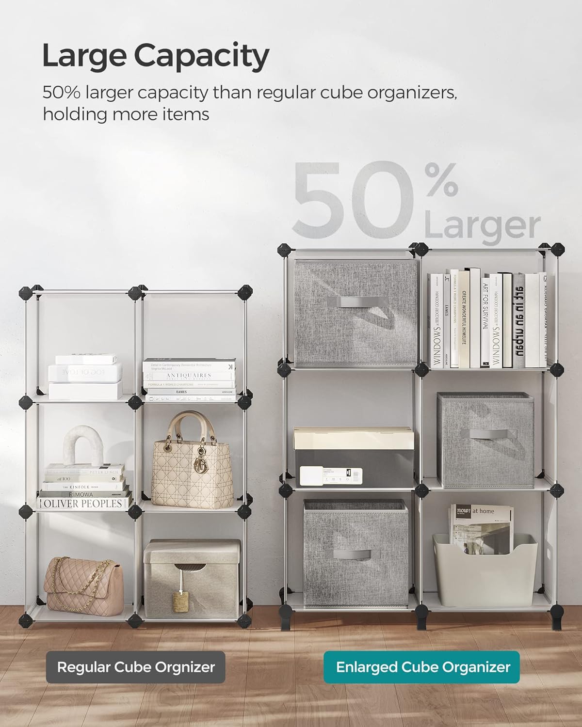 6 Cube Storage Organizer, Modular Bookshelf, DIY Closet Organizers and Storage, Plastic Stackable Shelves, 14.6 x 13 x 13 Inch Cubes, with Feet and Rubber Mallet, White ULPC206W01