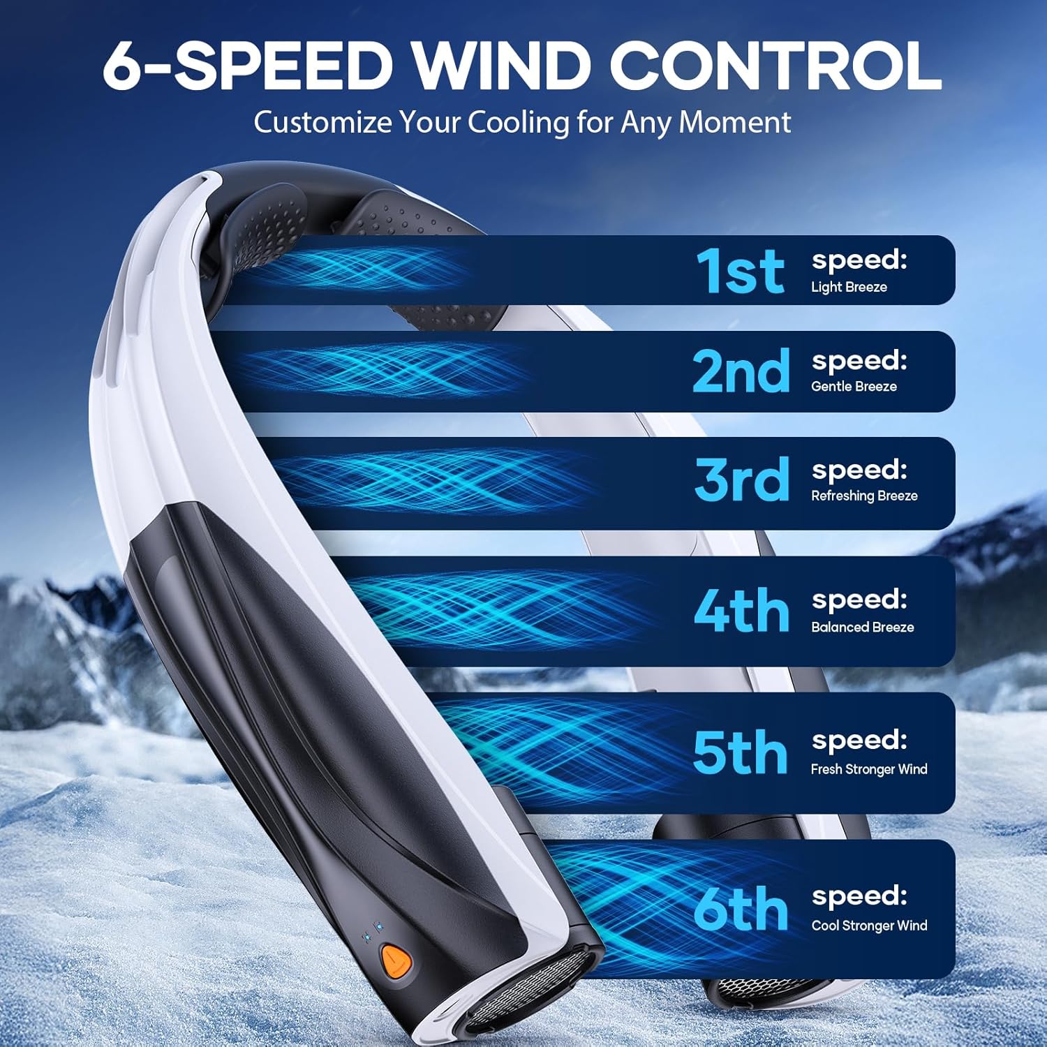 JI Nec Fa Portabl Nec Fa Rechargeabl wit Adjustabl Speeds Nec Coole wit 360 Surroun Breeze Upgrade Long-lastin Wearabl Fa fo Ho Weather Travel Outdoor Camping Me Women