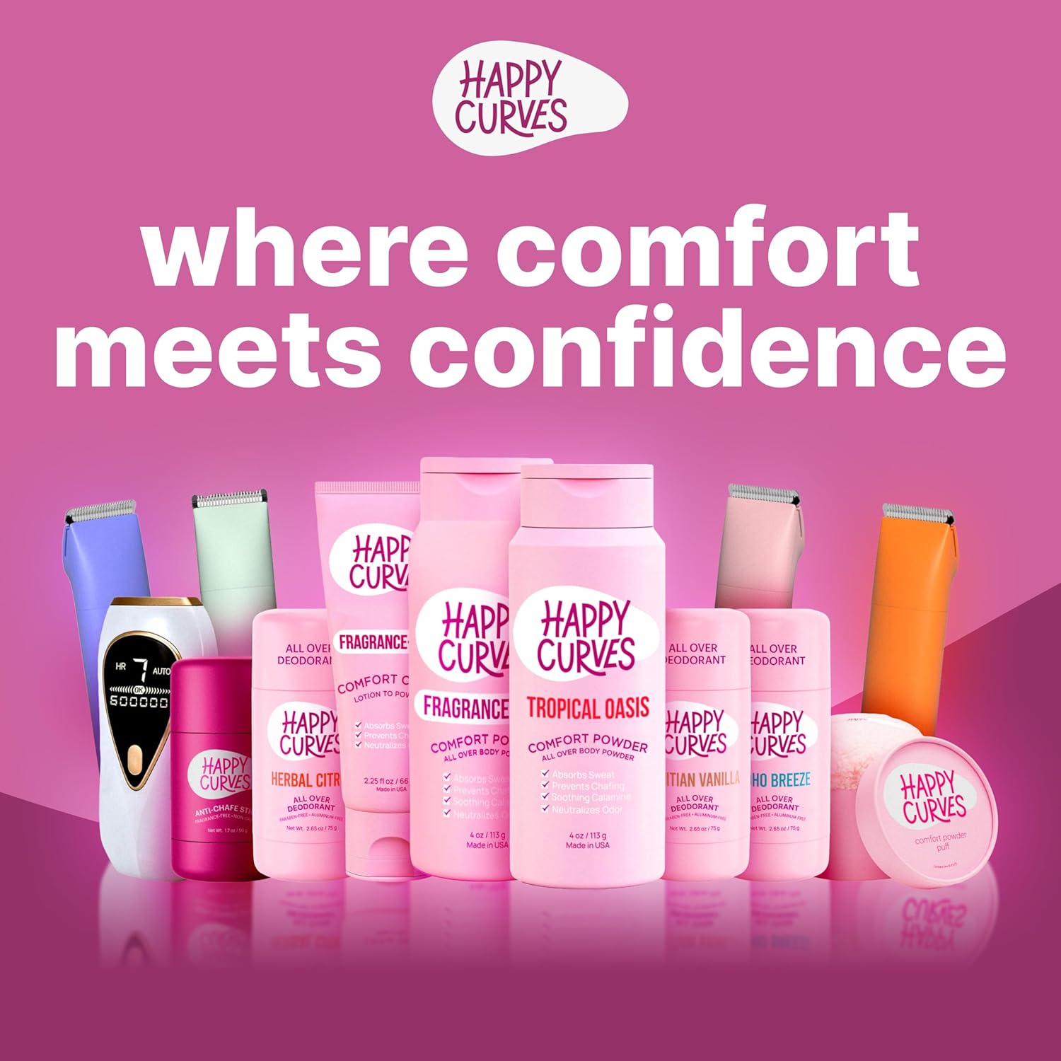 HAPPY CURVES Comfort Powder: Talc Free Anti Chafe Body & Foot Dusting Powder Deodorant to Control Inner Thigh Chafing, Private Areas, and All Over Body for Women (4 Ounce (Pack of 1), Fragrance-Free)