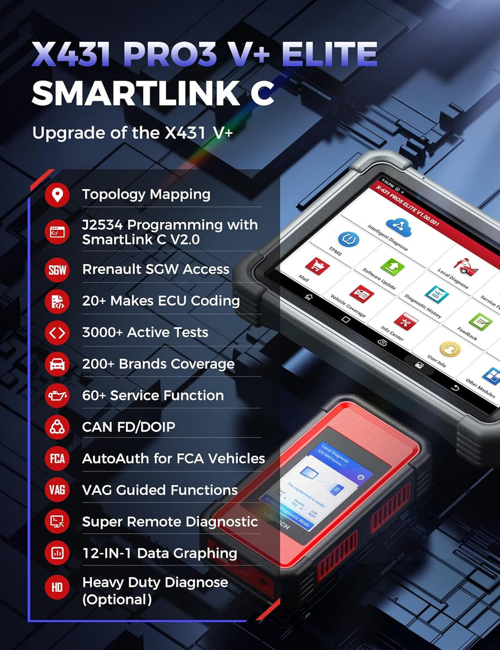 Launc X43 PRO V Elite 202 Smartlink 2. Bidirectiona Sca Too wit J2534 H Truck Scan 10. inch Topolog Map 60+Service Onlin Codin Scanner CANFD/DoIP/D-PDU FCA Yr Update