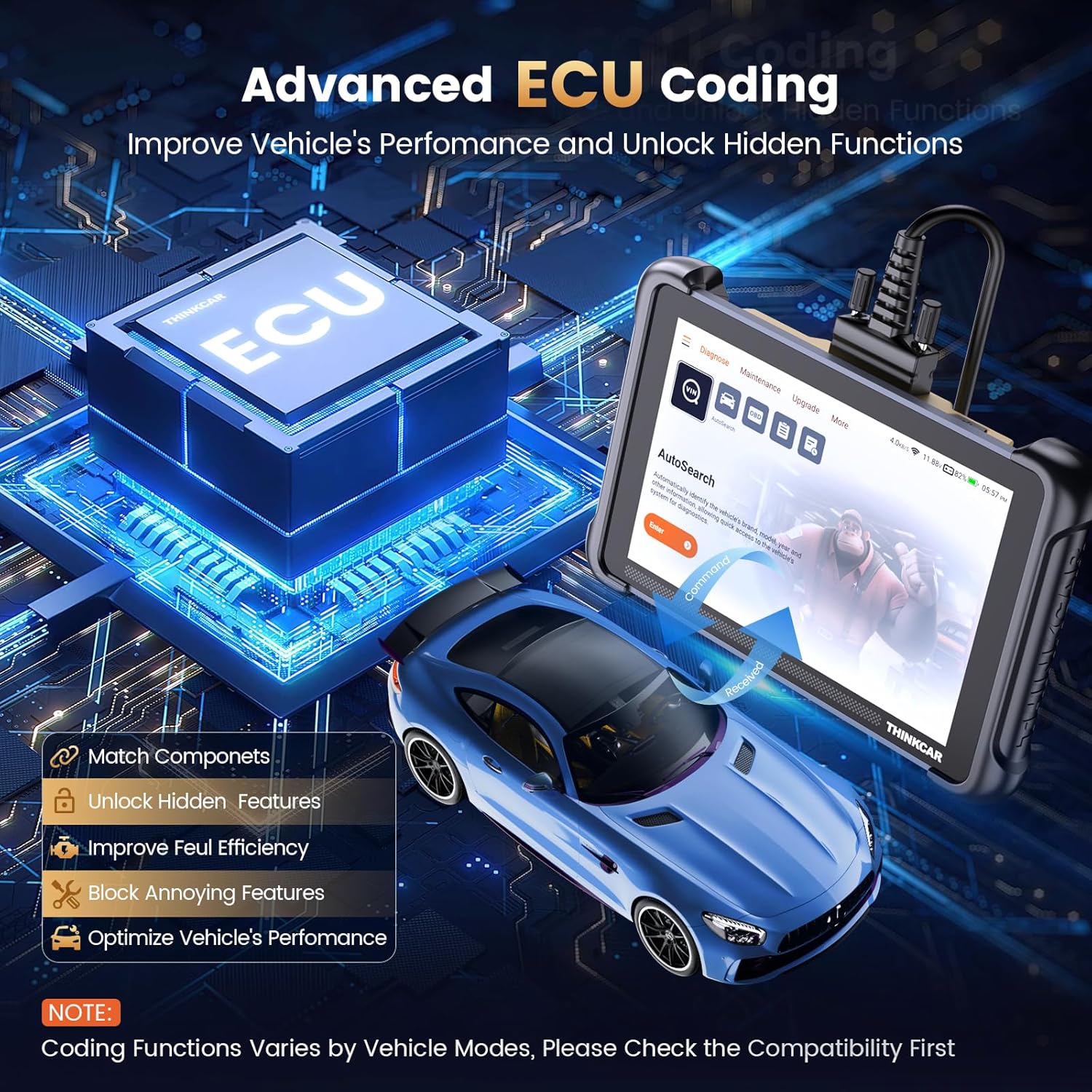 THINKCA THINKSCA 68 OBD Scanner Bidirectiona Sca Too wit Lifetim Fre Update 34 Reset 3000 Activ Test EC Coding PMI Al Syste Diagnosti Scanne fo Cars CANF DOIP FC SGW