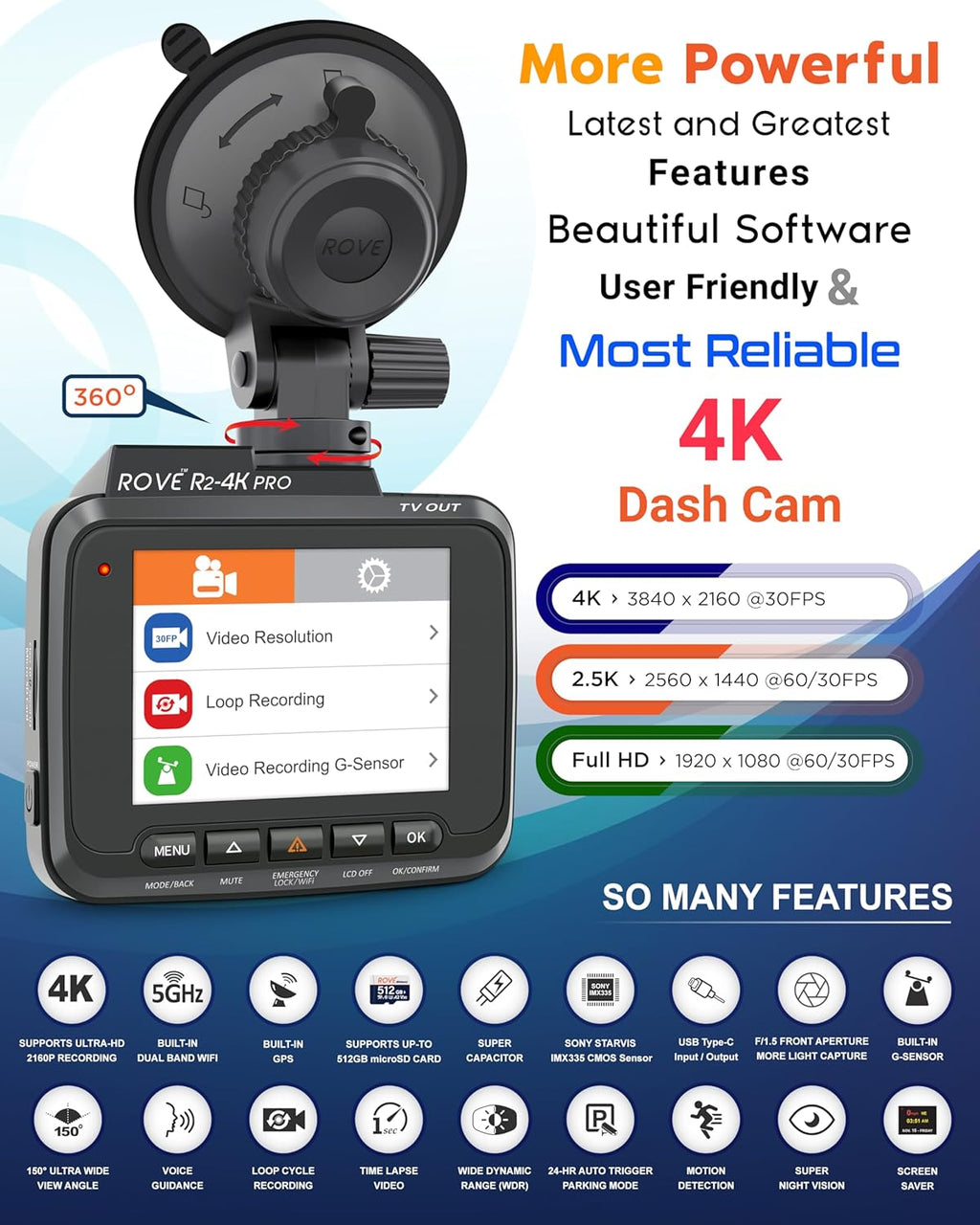 R2-4 PR Das Cam Built-i GPS 5 WiF Das Camer fo Cars 2160 UH 30fp Dashca wit APP 2.4inc IP Screen Nigh Vision WDR 150 Wid Angle 24-H Parkin Mode Support 512G Max