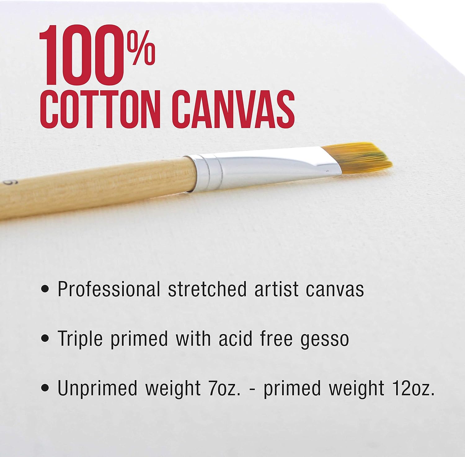 U.S Ar Suppl X-Larg Stretche Canva fo Paintin 36x4 inc Galler Dept 1-1/2inc Thick 2-Pac 12o Acryli Gess Tripl Primed Professiona Artis Quality 100 Cotto Oil Pourin Paint