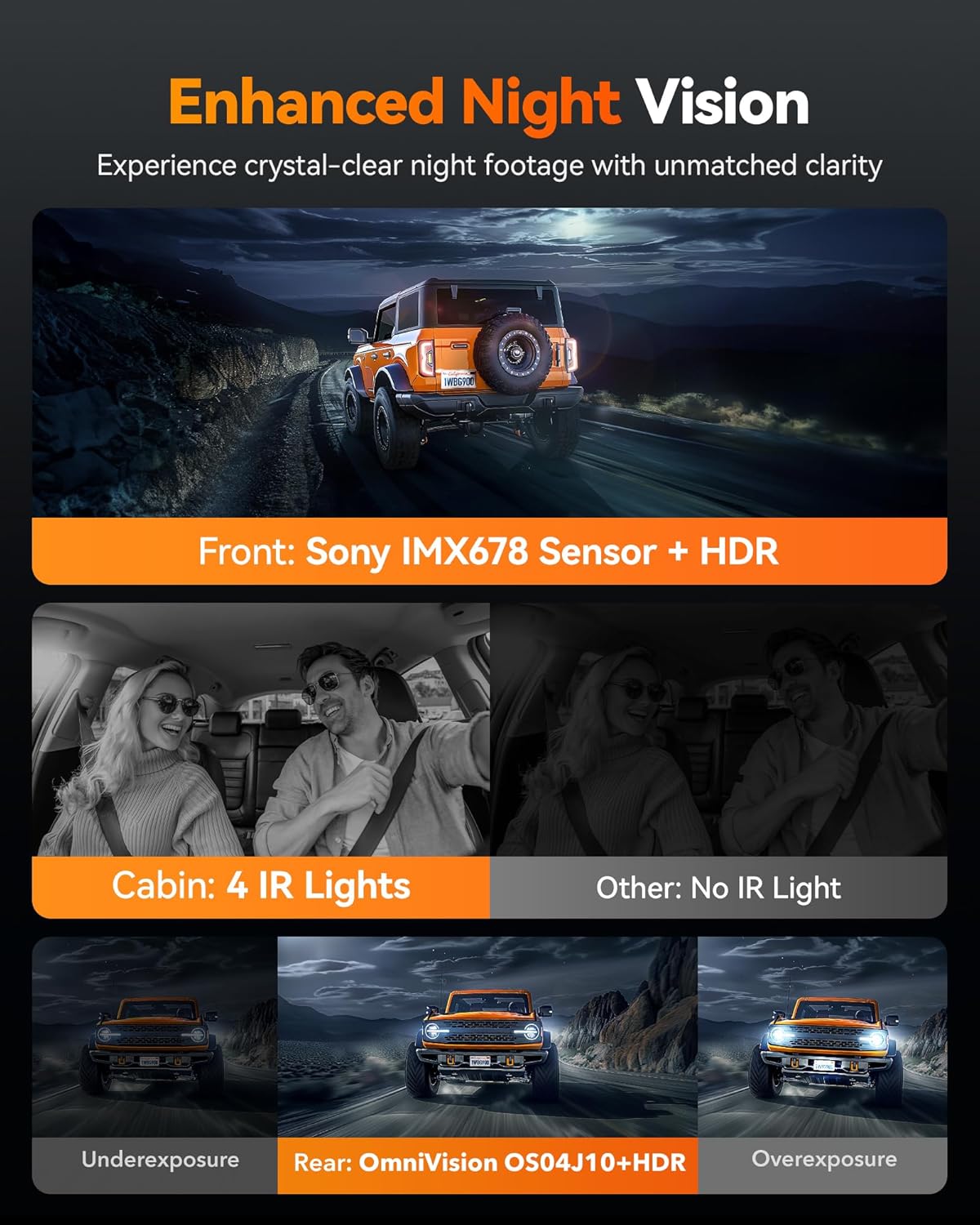 WOLFBO G90 Tripr Cabi Versio Channe 4 Rea Vie Mirro Camera,8M STARVI IMX67 Nigh Vision,4K+1080P+2.5 Fron Insid an Rea Mirro Das Cam,5.8GH WiFi,Voic Control,Include 256G Card
