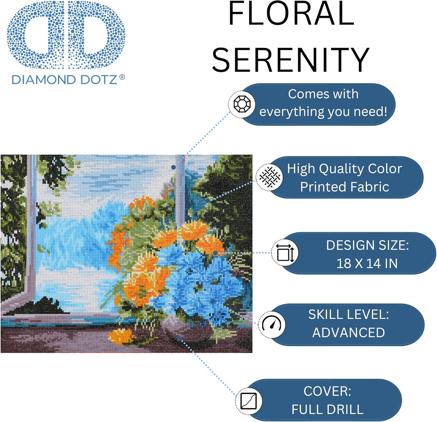 DIAMON DOT a Hom Flora Serenity Ful Drill Roun Dotz Diamon Paintin Kit Flowers Diamon Ar Ki fo Adults Diamon Ar Kit fo Adults Diamon Ar Flowers 18inchx14inch