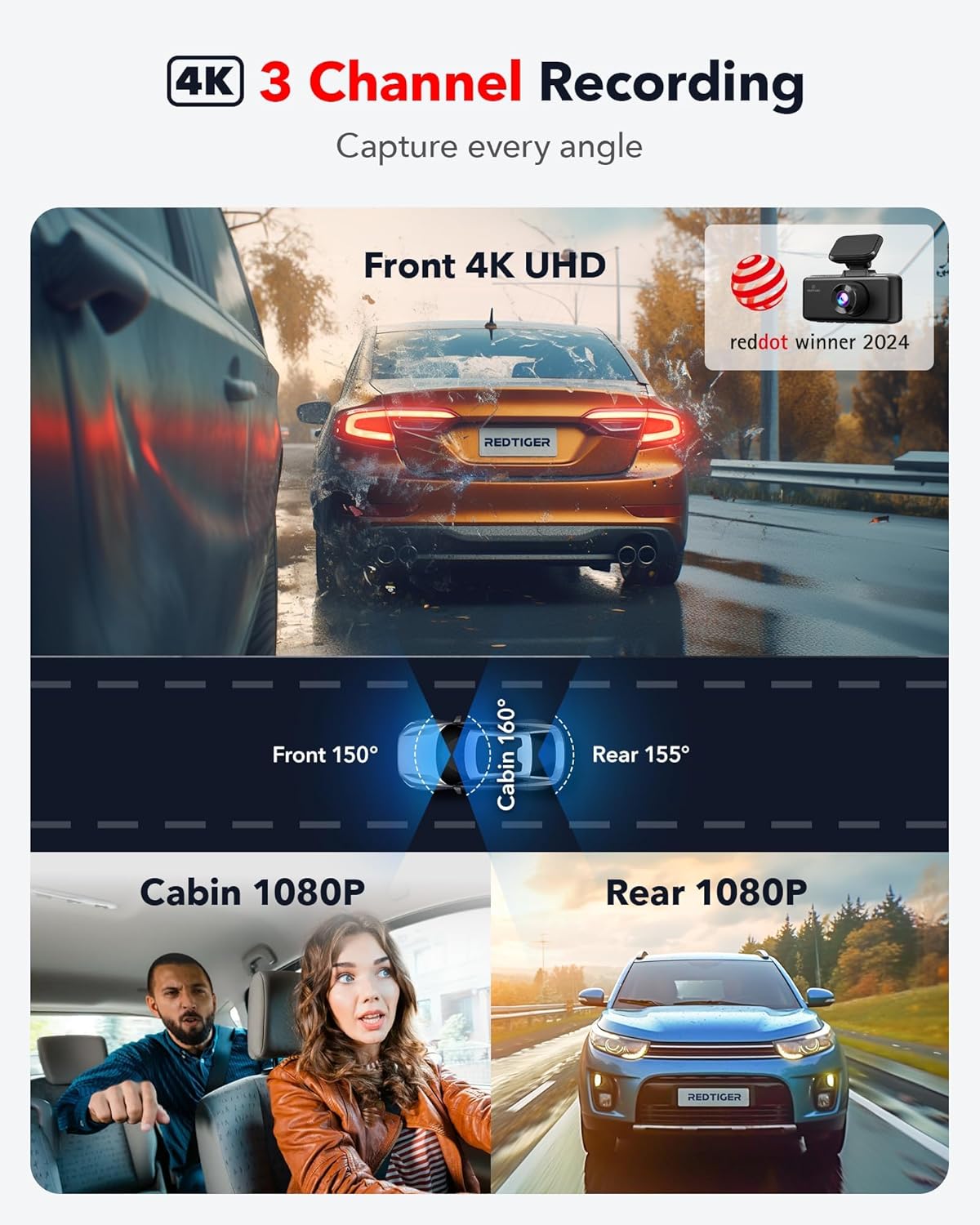 REDTIGE F1 4 Channe Das Cam 5GH WiF Built-i GP wit 64G Card 2160P+1080P+1080 Fron an Rea Inside Tripl Ca Camer wit Inc Screen I Nigh Vision Sensor WDR Parkin Mode