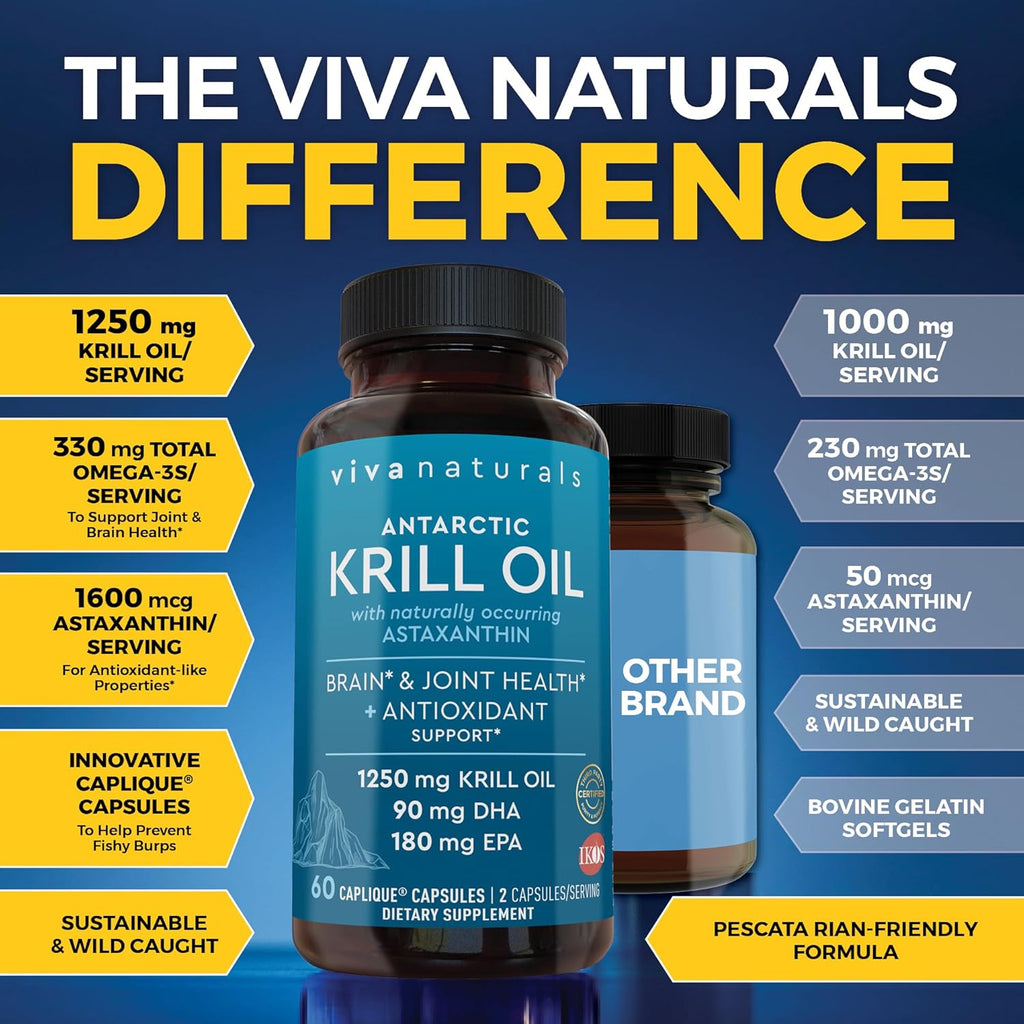 Viva Naturals Antarctic Krill Oil Omega 3 Supplements 1250 mg - DHA EPA Omega-3 Astaxanthin Concentration for Joint Health, No Fish Burp - 60 Krill Oil Capsules